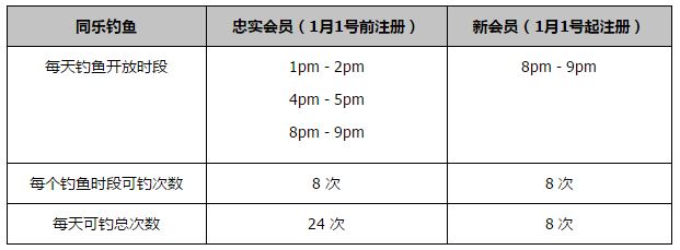 日本欧美不卡一区二区三区在线