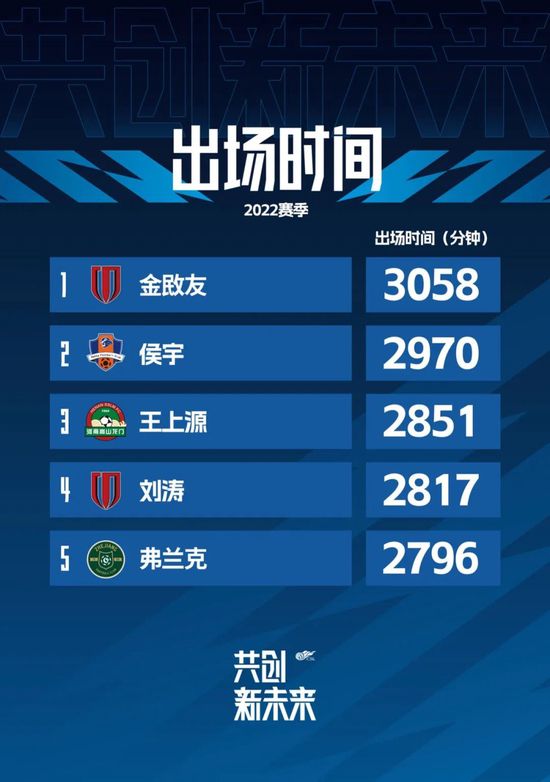 一区二区三区久久