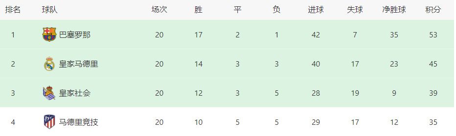 欧美一a