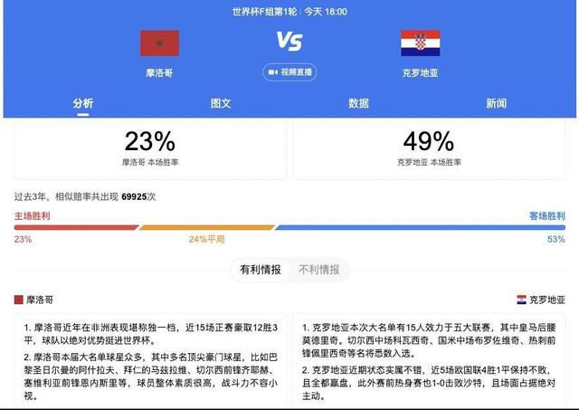 高h视频在线观看
