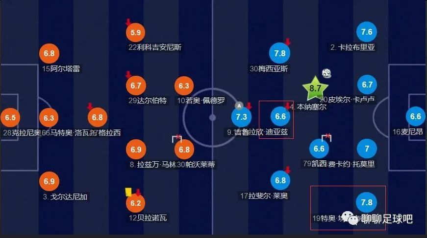 独自在海边