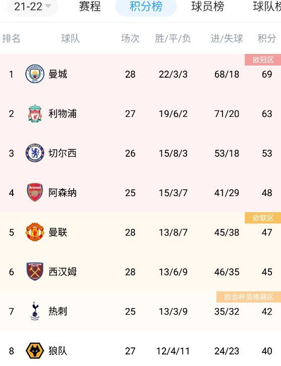 91福利一区二区三区