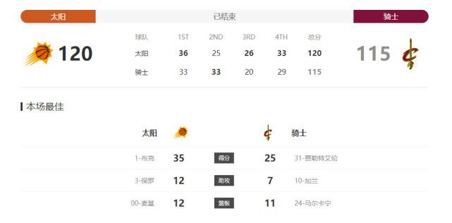 尻逼久久