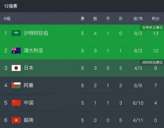 久久婷婷网