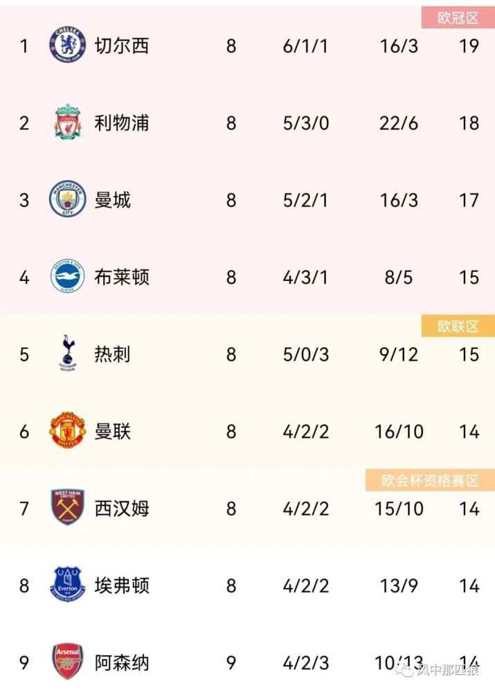 久久国产成人